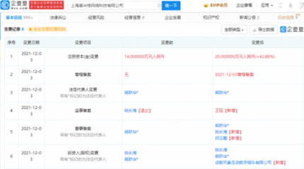 愛奇藝關(guān)聯(lián)公司投資喜米格，拓展動漫游戲開發(fā)及科技業(yè)務(wù)布局