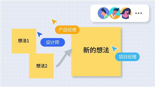 五維一體與來畫數(shù)字創(chuàng)意生態(tài) 打破技術(shù)壁壘，鑄就國產(chǎn)軟件的國際競爭力